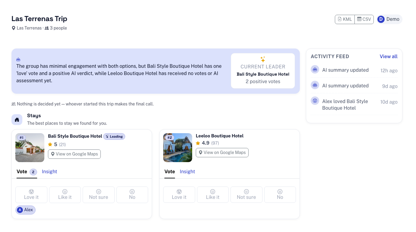 Decision board showing places to stay, eat, and do — with votes and AI consensus